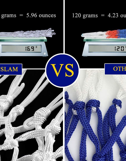 Load image into Gallery viewer, Premium Quality Professional Heavy Duty Basketball Net Replacement - All Weather anti Whip,Fits Standard Indoor or Outdoor 12 Loops Rims12 Loops
