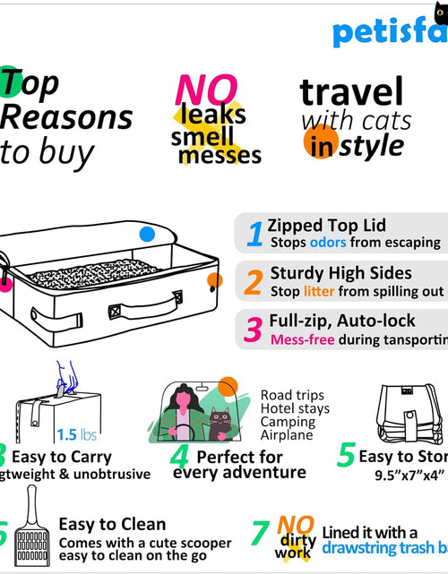 Load image into Gallery viewer, Large Portable Cat Travel Litter Box with Zipperd Top for Medium, Large or Multiple Cats. Odor Control, Leak-Proof, Lightweight for Easy Carry, Easy Storage, Easy to Clean
